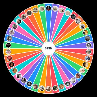 Spin the Wheel: Taylor Swift's Singles