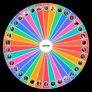 Spin the Wheel: Presidentes de la Republica de Chile (1826 2022)