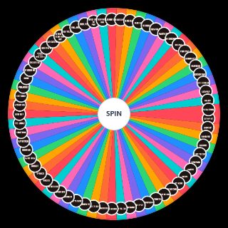 BEST SONGS OF TWENTY ONE PILOTS Random Generator