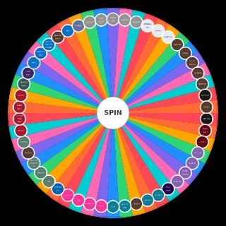 all dreamcatcher songs (as of odd eye) Wheel