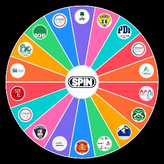 Instituciones de chile / chilenas Wheel