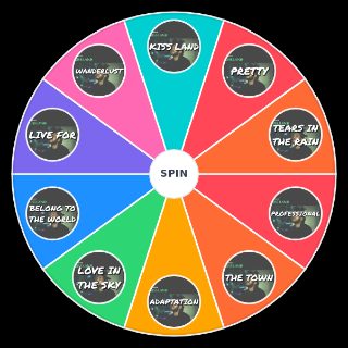 Random Kiss Land (2013): The Weeknd *ALL TRACKS!* Wheel