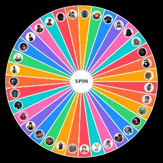 Gemi's Characters Wheel