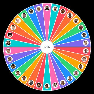 Random NBA Nicknames Picker