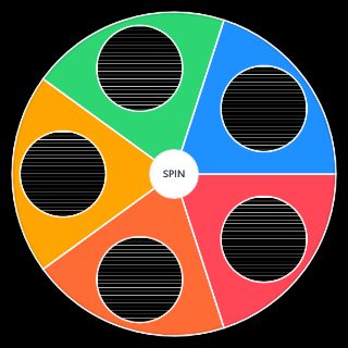 MCR Albums Wheel