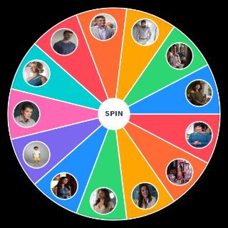 Spin the Wheel: JANE THE VIRGIN CHARACTERS