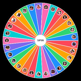Pick a Random IWGP Heavyweight Champions