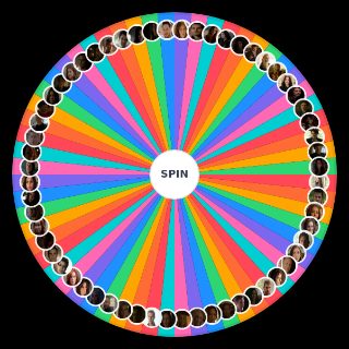 The Vampire Diaries Universe Wheel