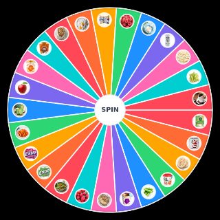 Spin the Wheel: Common ED Foods