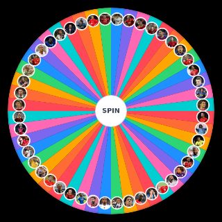 Melhores atacantes (2000 2020) Wheel
