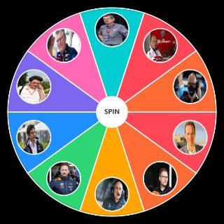 F1 team pricipals Wheel