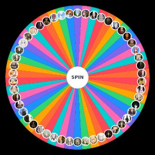 Random Rezero Characters Up To Season 2 Episode 3 Wheel