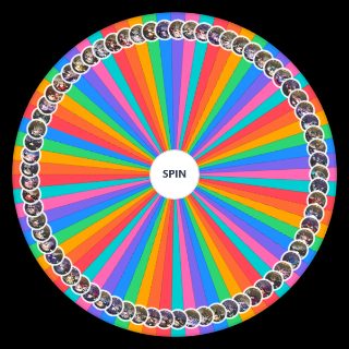 Character in Honkai:StarRail as of v3.2 BY strength Wheel