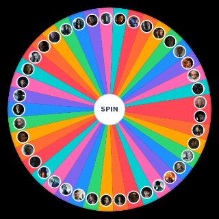Gotham's Main Villains Wheel