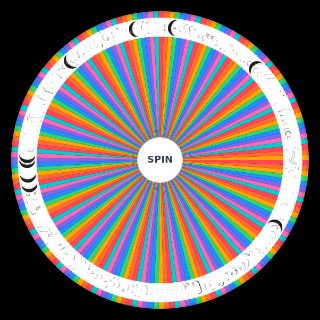 Random (Almost) Every Gran Turismo Circuit Picker