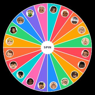 Spin the Wheel: Jose's Big Brother Season 5 Trust