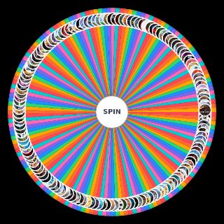 2024 Wheel