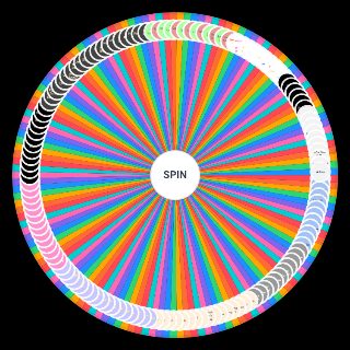 Random Sia Songs Wheel