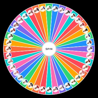 Random NHL Players Hall Of Fame Probability Wheel