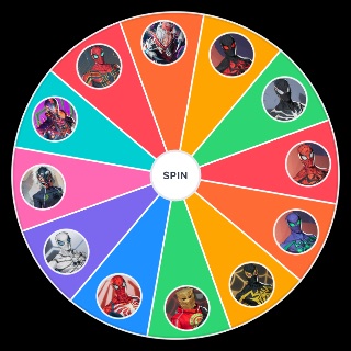 MARVEL RIVALS SPIDER MAN SKINS Wheel
