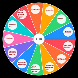 Random Three Cheers For Sweet Revenge Wheel