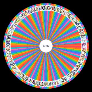 Random all of the MLP FiM characters Wheel