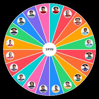 Pilotos F1 Wheel