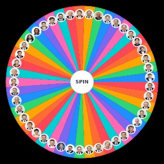 Pick a Random Aktivní čeští politici
