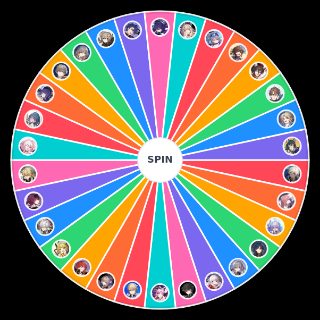 Honkai Star Rail characters Random Generator