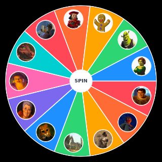 Choose a Random Shrek Characters