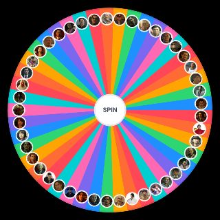 Random Yakuza 0 Characters Wheel