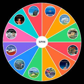 Random Hayao Miyazaki movies Picker