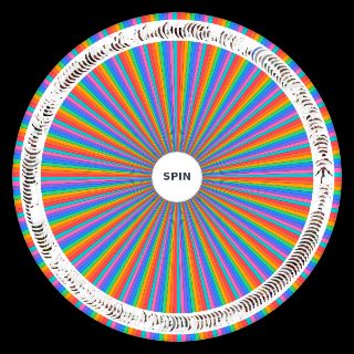 FI Spore Entities Random Generator