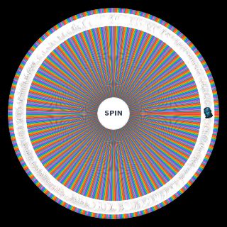 Pick a Random MFF v620 InsetoLive