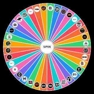 Grunge Wheel
