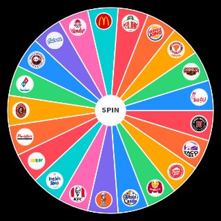 Fast Food Chains of the Midwest Wheel