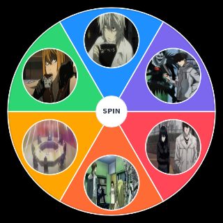 DEATH NOTE ARCS Wheel