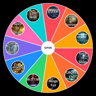 Every Destiny raid Wheel