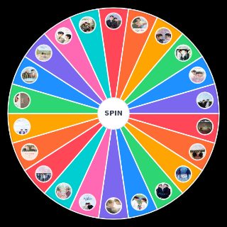 BL coreanos Wheel
