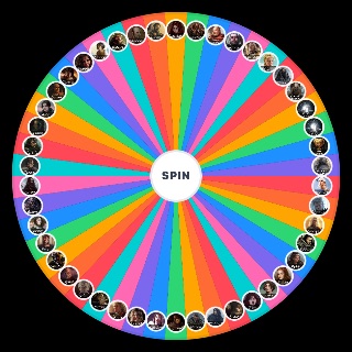 Every A Song of Ice and Fire Character Wheel