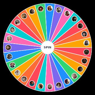 Spin the Wheel: Shameless season 5