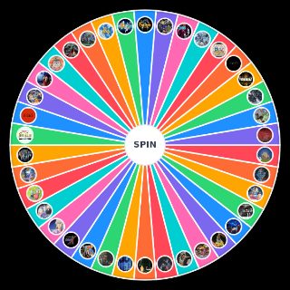 Spin the Wheel: Gundam Series