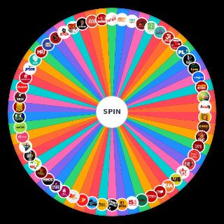 Movimento Estudantil (Atualizado 2024) Wheel