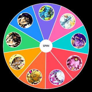Jojo protagonists Random Generator