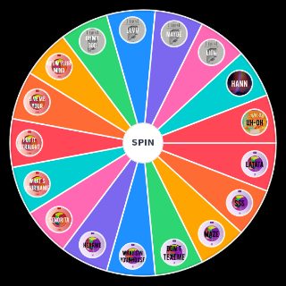 (G)I DLE songs Wheel