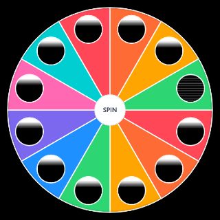 Fighting The Boyz Wheel