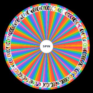 my childhood YouTubers Wheel