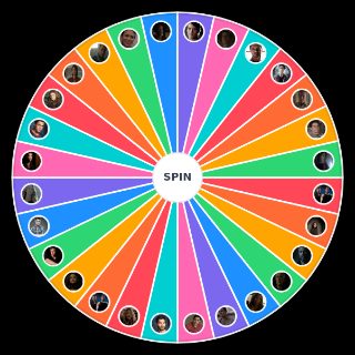 Teen Wolf Characters but into Hogwarts houses Wheel