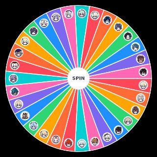 Random What Genshin characters you have built Picker
