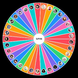 Spin the Wheel: ・ 𝑼𝒏𝒔𝒑𝒐𝒌𝒆𝒏 𝑩𝒍𝒐𝒐𝒅 𝑹𝑷 ・Postacie